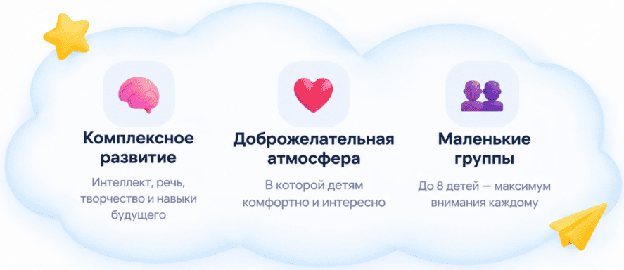 Комплексное развитие детей в БЭБИ Академии Кемерово